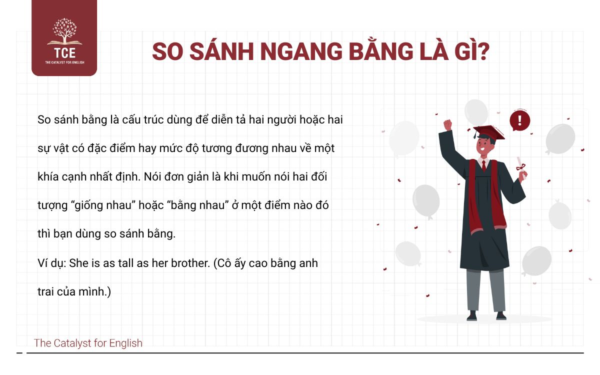 So sánh ngang bằng tiếng Anh là gì?