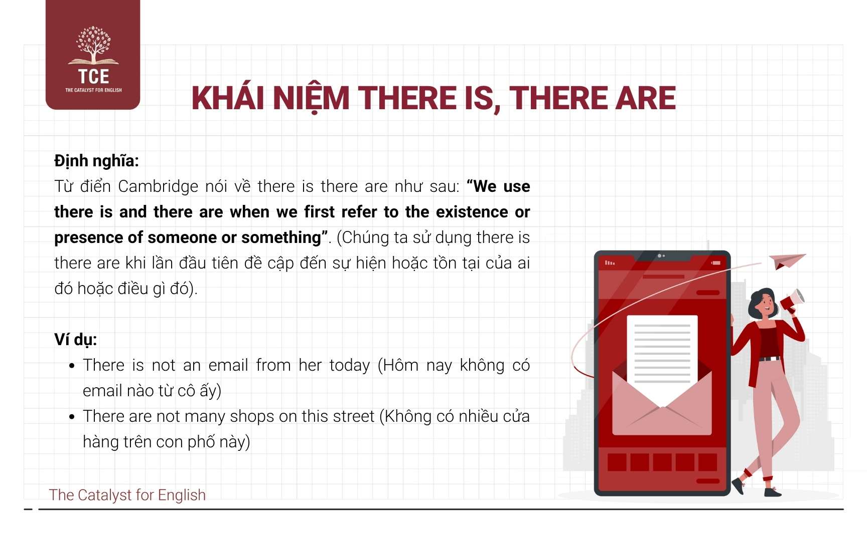 Khái niệm there is there are