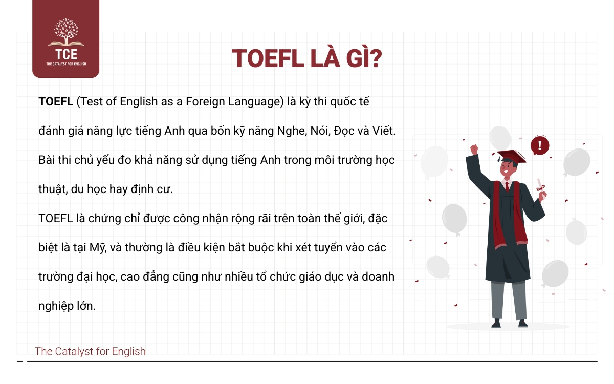 TOEFL là gì?