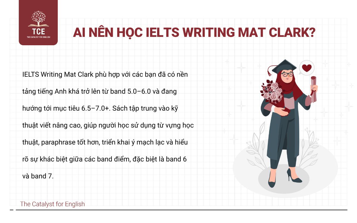 Sách IELTS Writing của Mat Clark phù hợp với đối tượng nào?