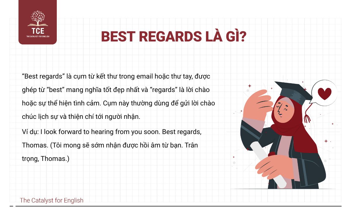 Best regards là gì? 