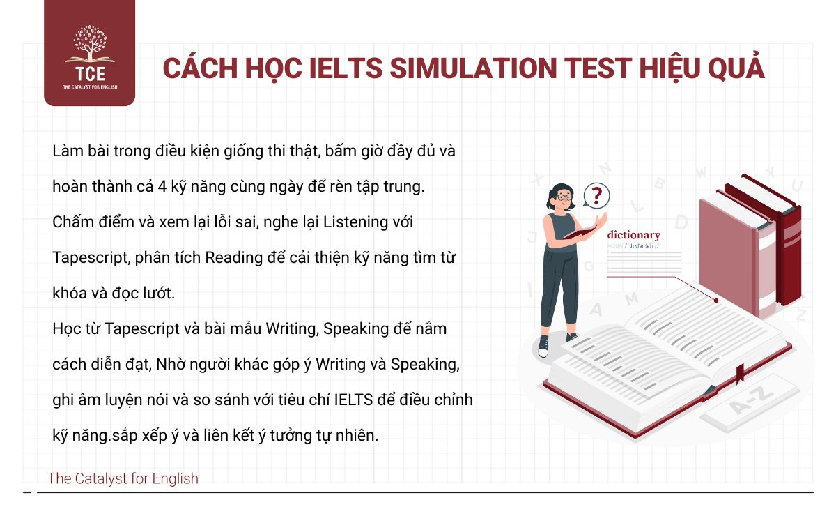 Cách học IELTS Simulation Test Answer Key hiệu quả