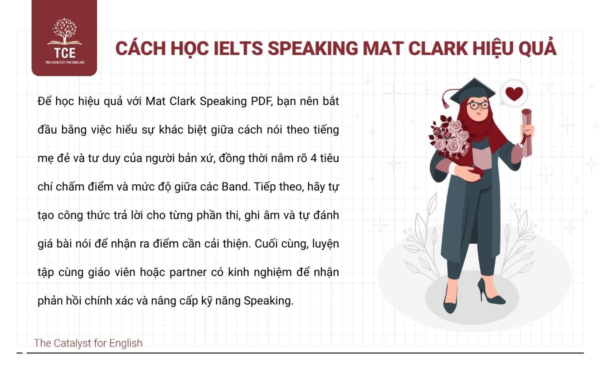 Cách sử dụng IELTS Speaking Mat Clark hiệu quả