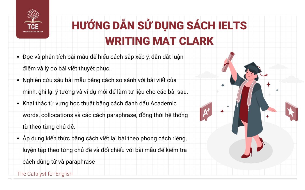 Hướng dẫn học IELTS Writing Mat Clark hiệu quả