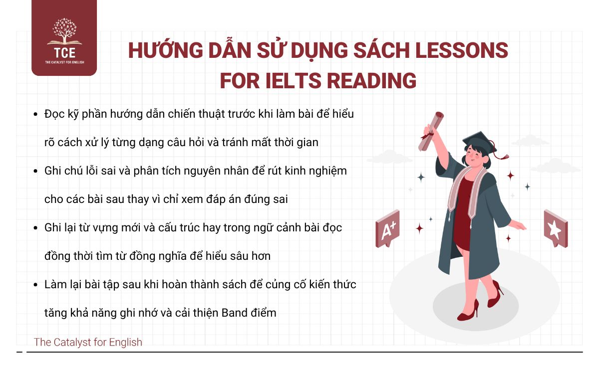 Bí quyết sử dụng Lessons for IELTS Reading hiệu quả