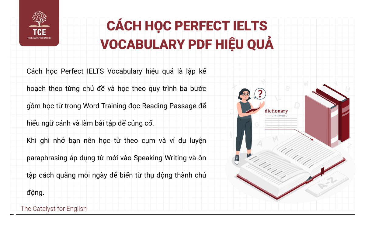 Cách học Perfect IELTS Vocabulary hiệu quả