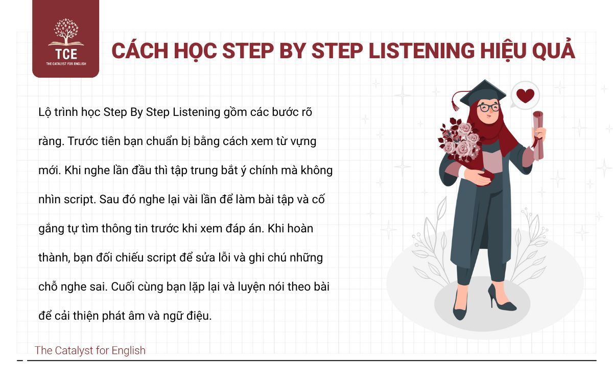 Cách học Step By Step Listening hiệu quả