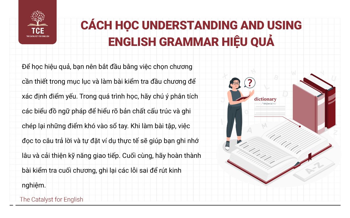 Hướng dẫn sử dụng Understanding and Using English Grammar hiệu quả