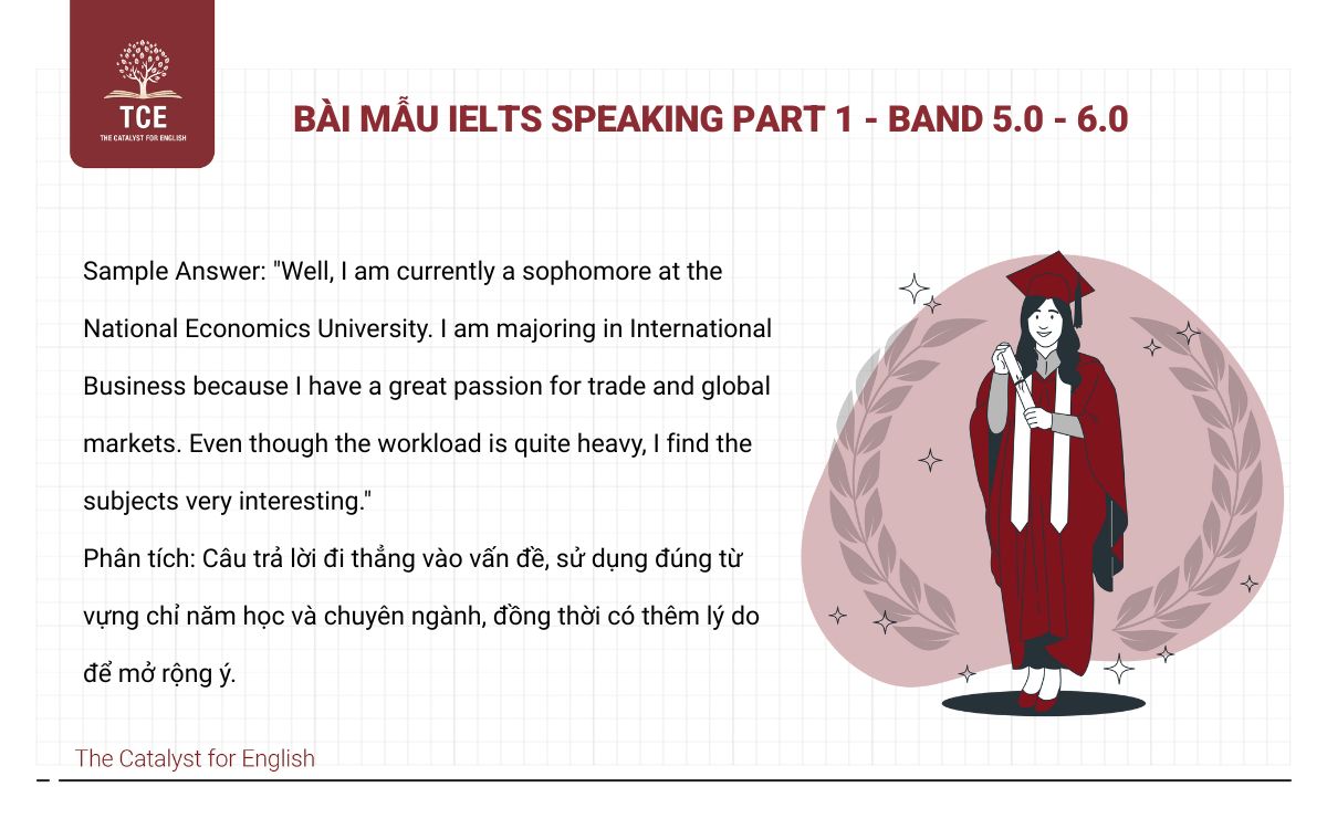 Bài mẫu IELTS Speaking Part 1 - Band 5.0 - 6.0
