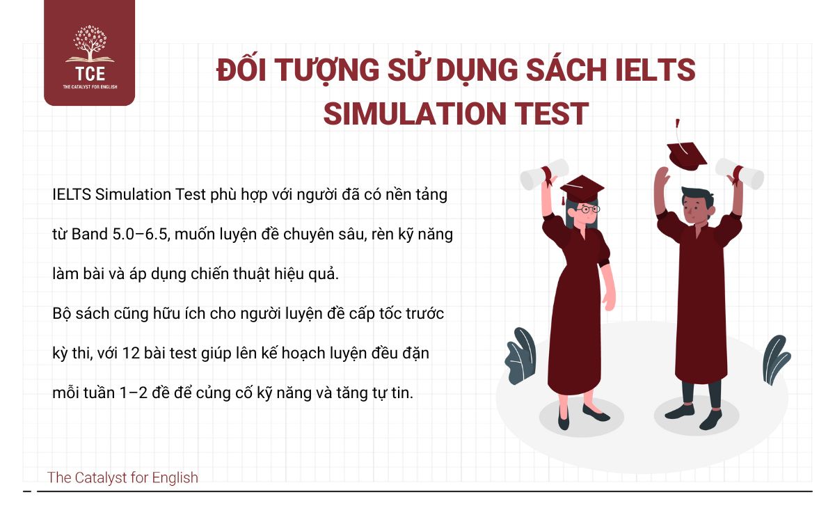 IELTS Simulation Test phù hợp với ai?