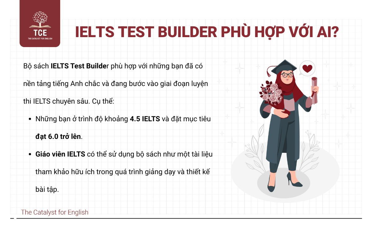 IELTS Test Builder phù hợp với đối tượng nào?