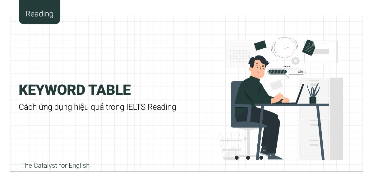 Cách ứng dụng Keyword Table trong IELTS Reading hiệu quả