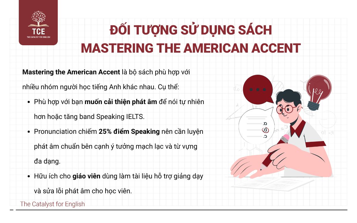 Mastering the American Accent phù hợp với đối tượng nào?