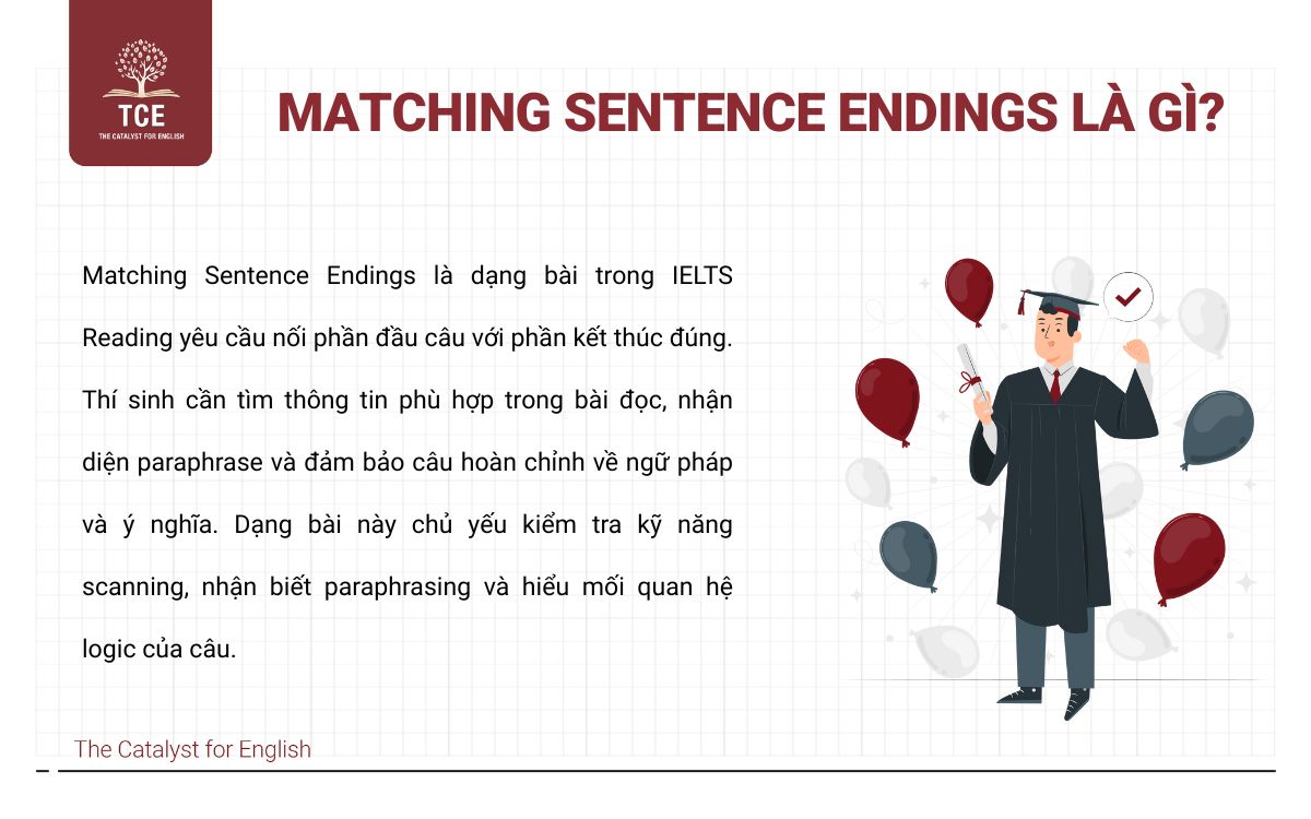 Matching Sentence Endings là gì?