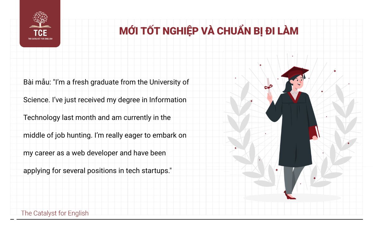 Mới tốt nghiệp và chuẩn bị đi làm