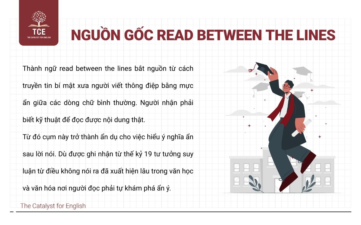 Nguồn gốc của idiom Read between the lines