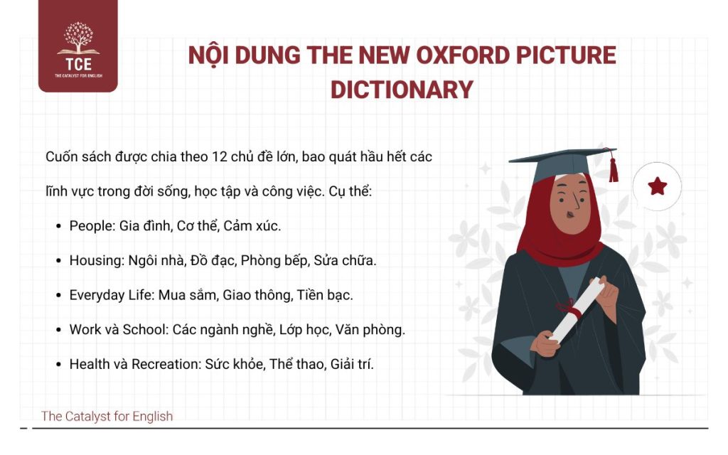 Review sách The New Oxford Picture Dictionary chi tiết | The Catalyst ...