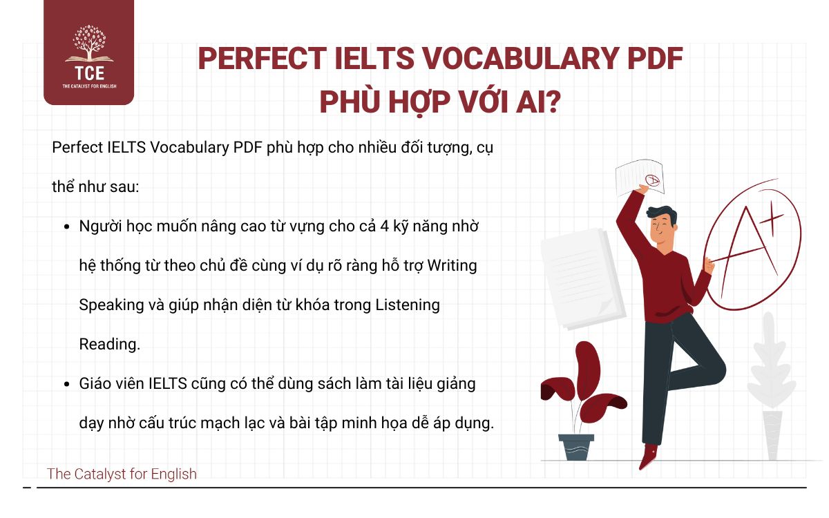 Perfect IELTS Vocabulary PDF phù hợp với đối tượng nào?