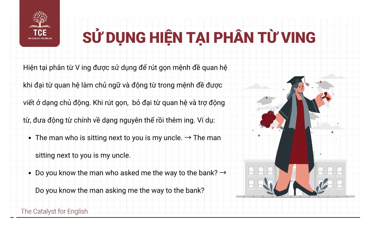 Sử dụng hiện tại phân từ Ving