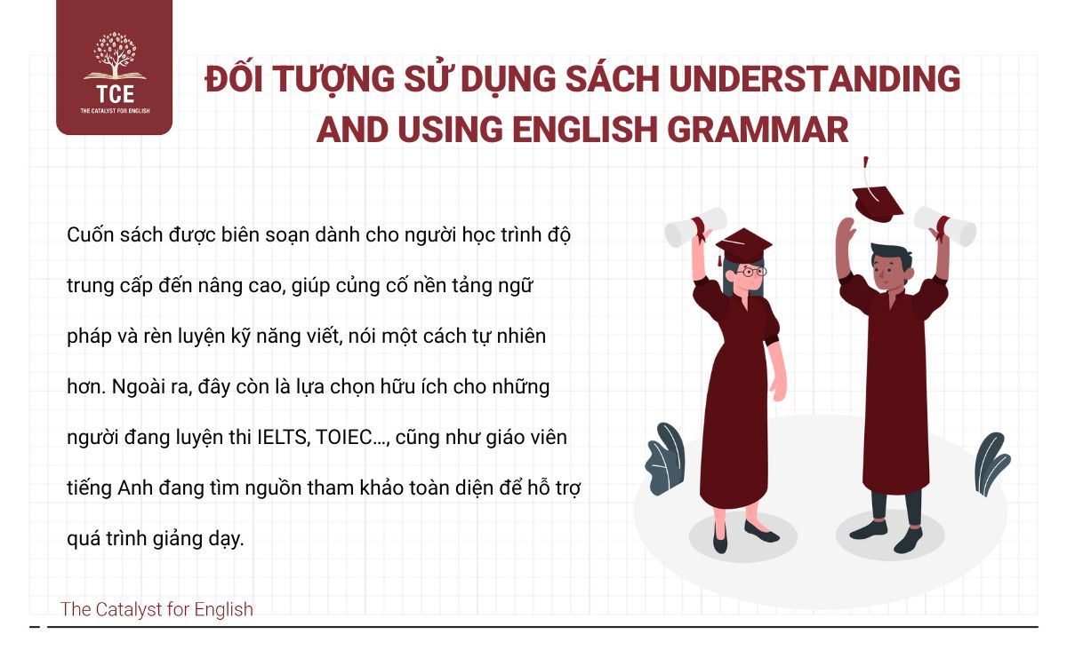 Understanding and Using English Grammar phù hợp với đối tượng nào?