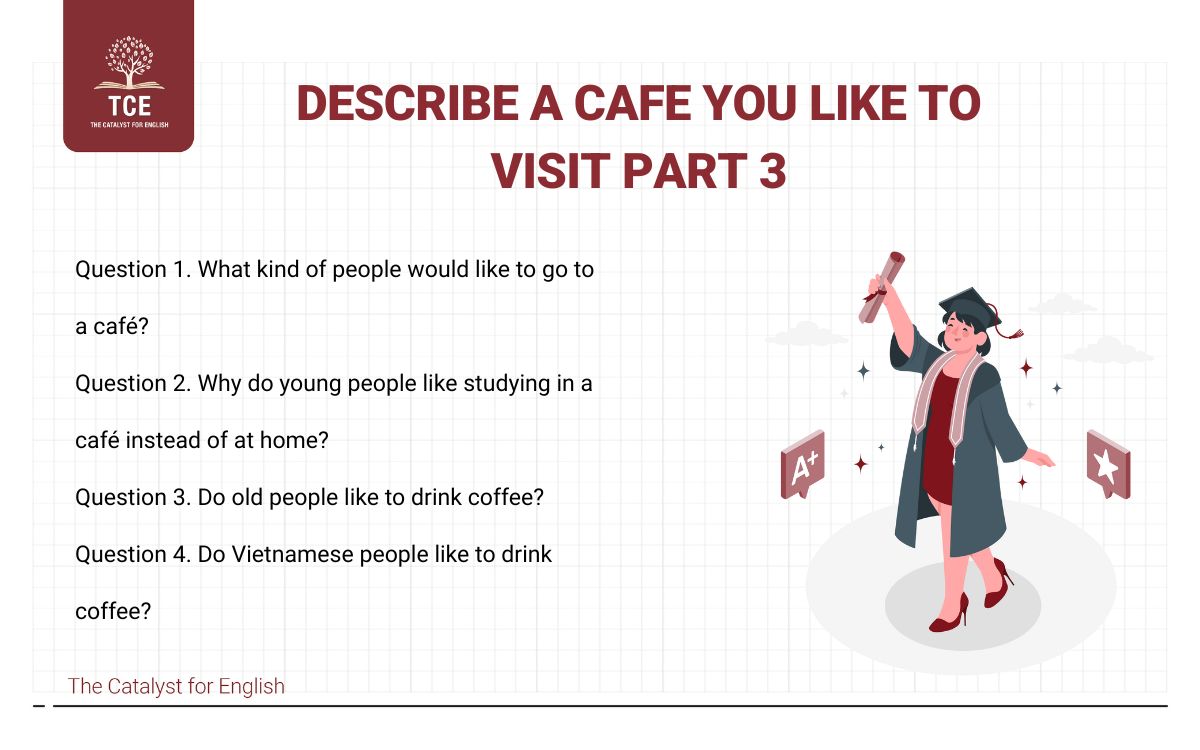 Bài mẫu Describe a cafe you like to visit part 3
