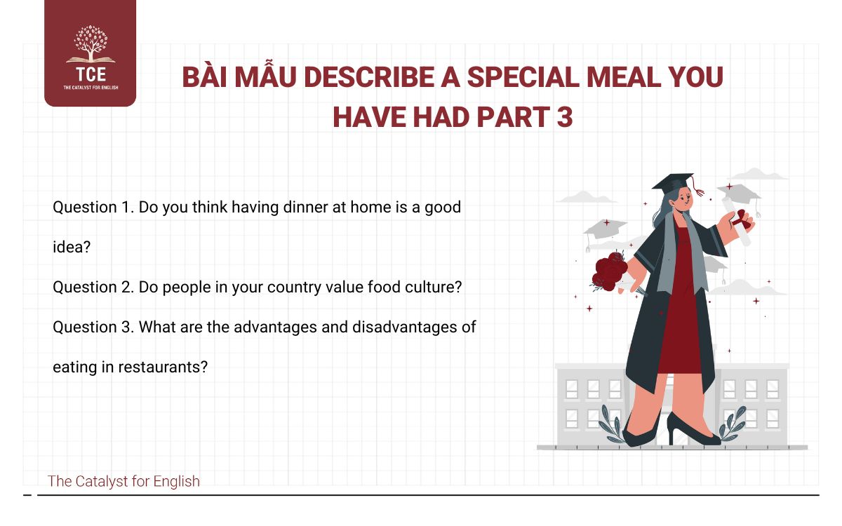 Bài mẫu describe a special meal you have had part 3