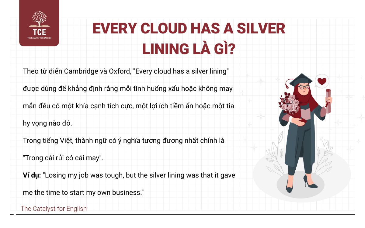Every cloud has a silver lining là gì?