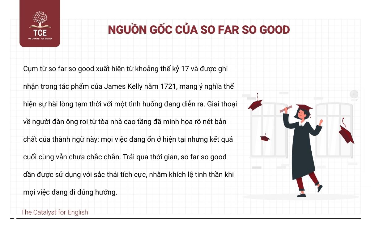 Nguồn gốc của so far so good