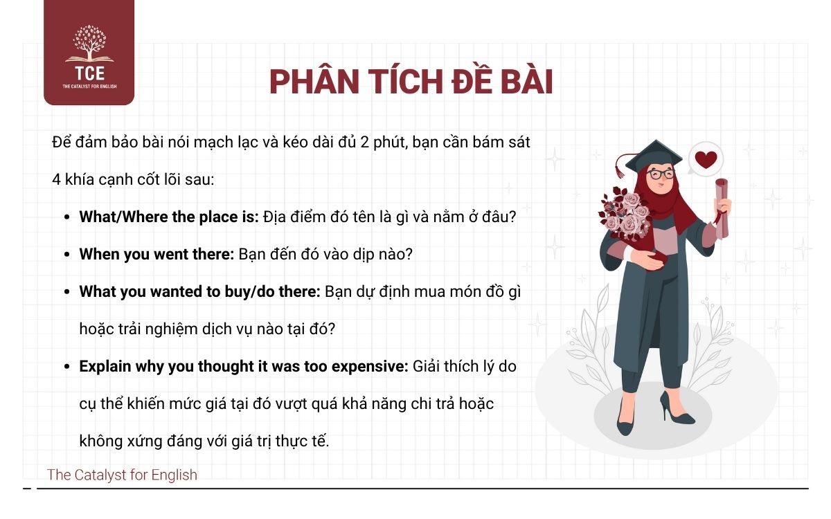 Phân tích đề bài và cấu trúc bài nói