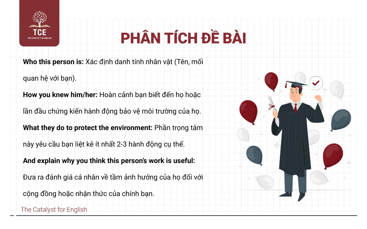 Tổng quan về chủ đề Describe a person who helps to protect the environment
