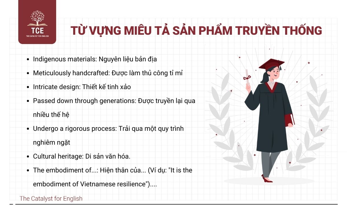 Từ vựng miêu tả sản phẩm truyền thống