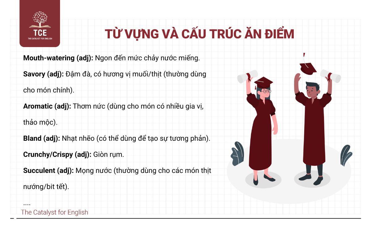Tổng hợp từ vựng và cấu trúc ăn điểm