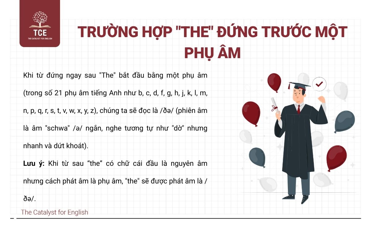 Cách đọc The khi đứng trước một phụ âm