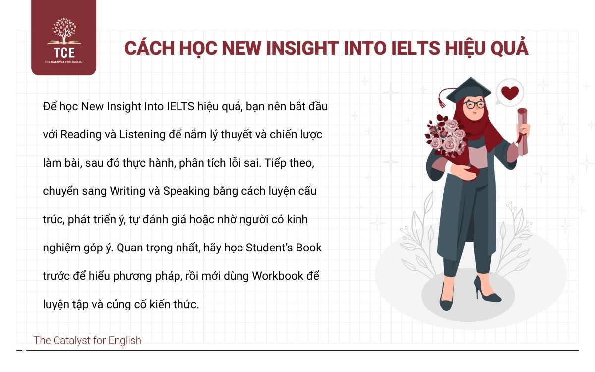 Cách học New Insight Into IELTS hiệu quả