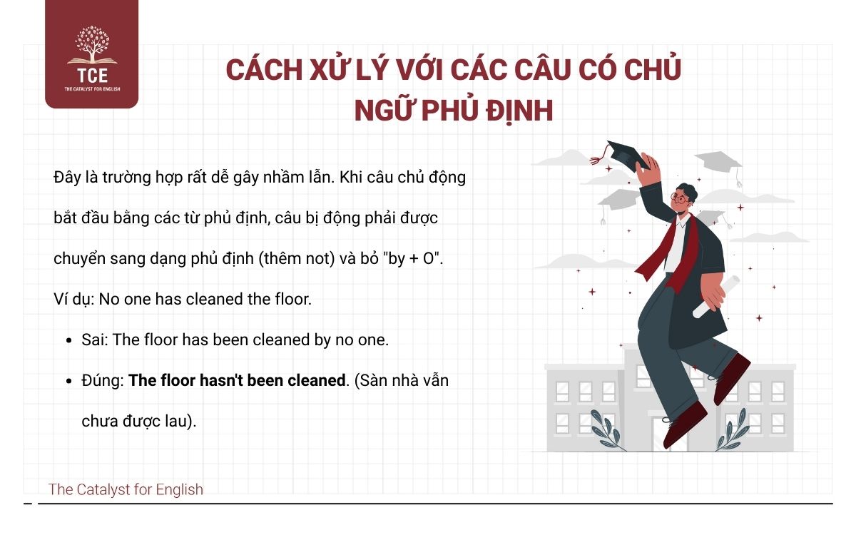 Cách xử lý với các câu có chủ ngữ phủ định (No one, Nobody)