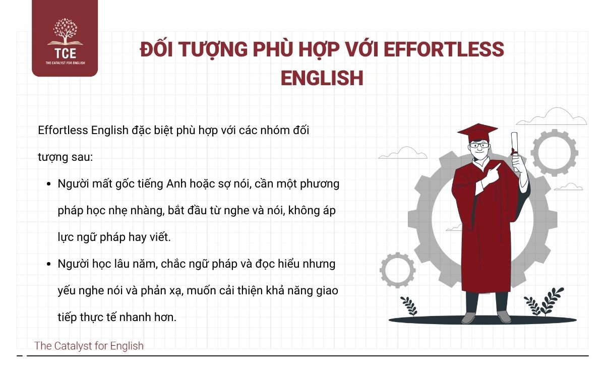 Đối tượng phù hợp với Effortless English