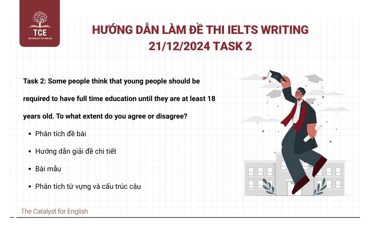 Hướng dẫn làm đề thi IELTS Writing 21/12/2024 task 2