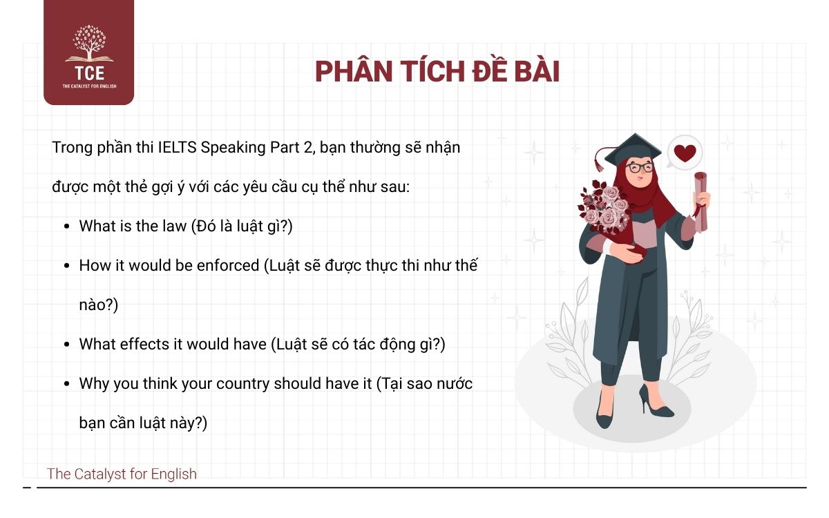Phân tích đề bài Describe a law on environmental protection your country should have