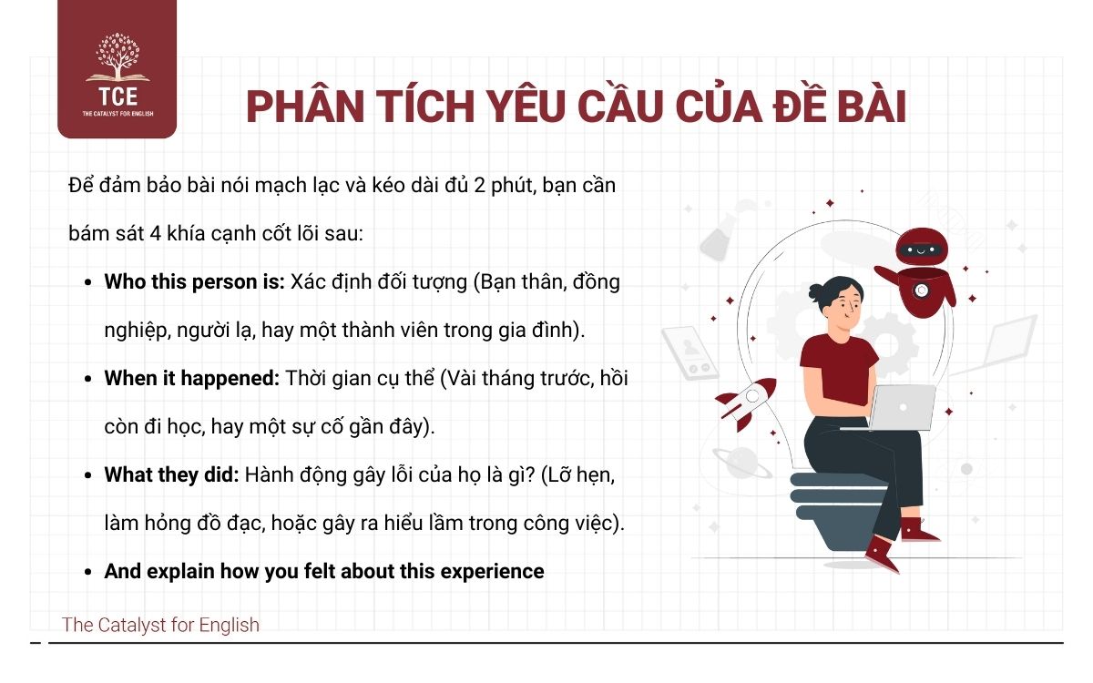 Phân tích đề bài describe a time when someone apologized to you