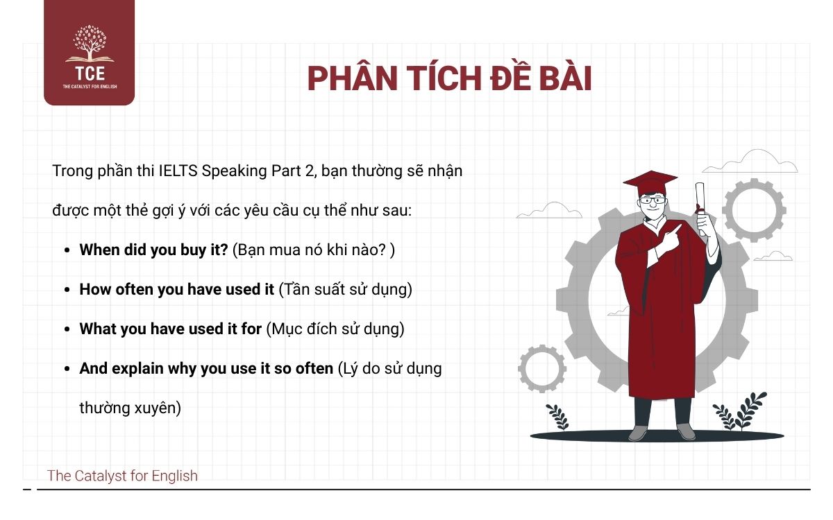 Phân tích đề bài Describe an electronic device you use often