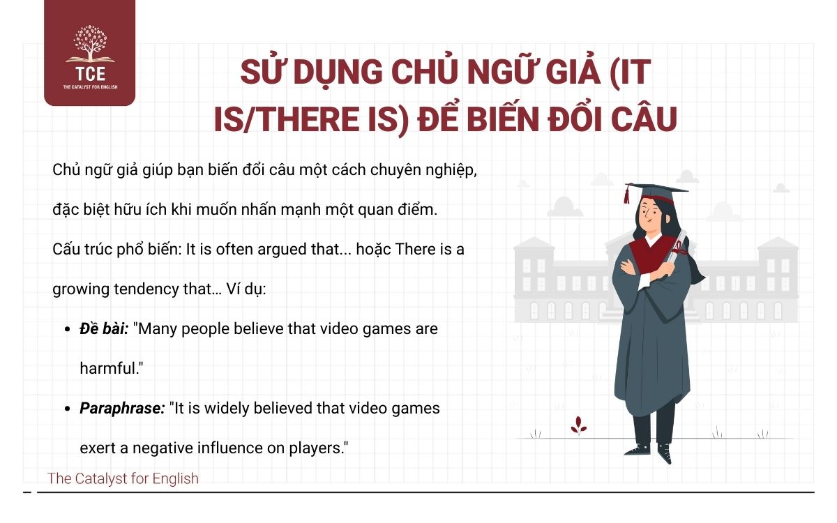 Sử dụng chủ ngữ giả (It is/There is) để biến đổi câu