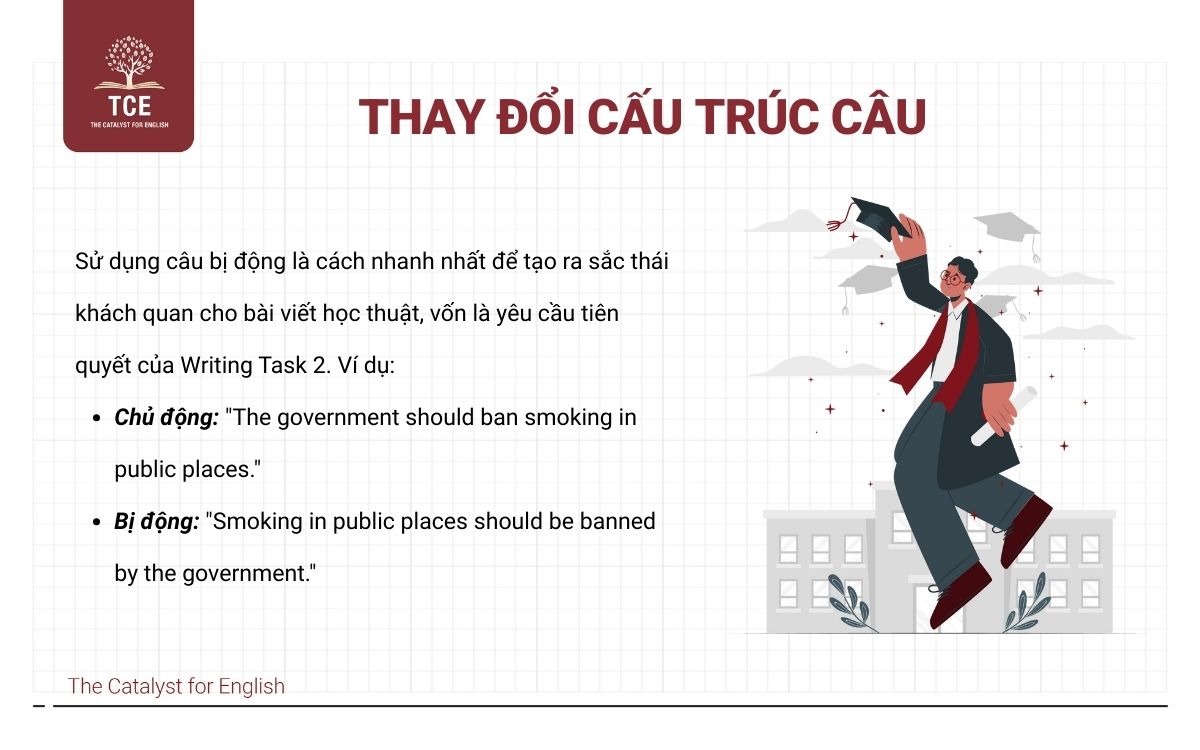 Thay đổi cấu trúc câu