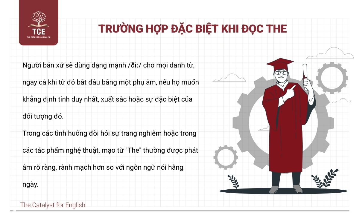 Trường hợp đặc biệt khi đọc The
