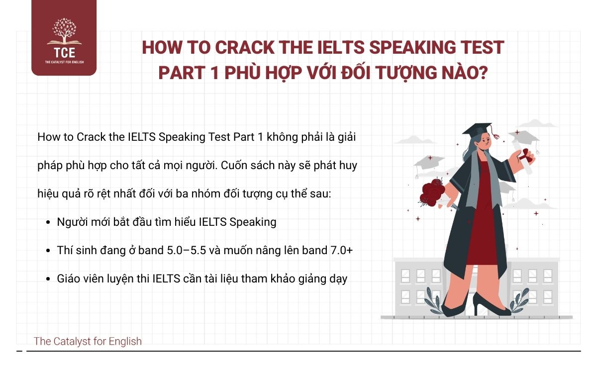 How to Crack the IELTS Speaking Test Part 1 phù hợp với đối tượng nào?