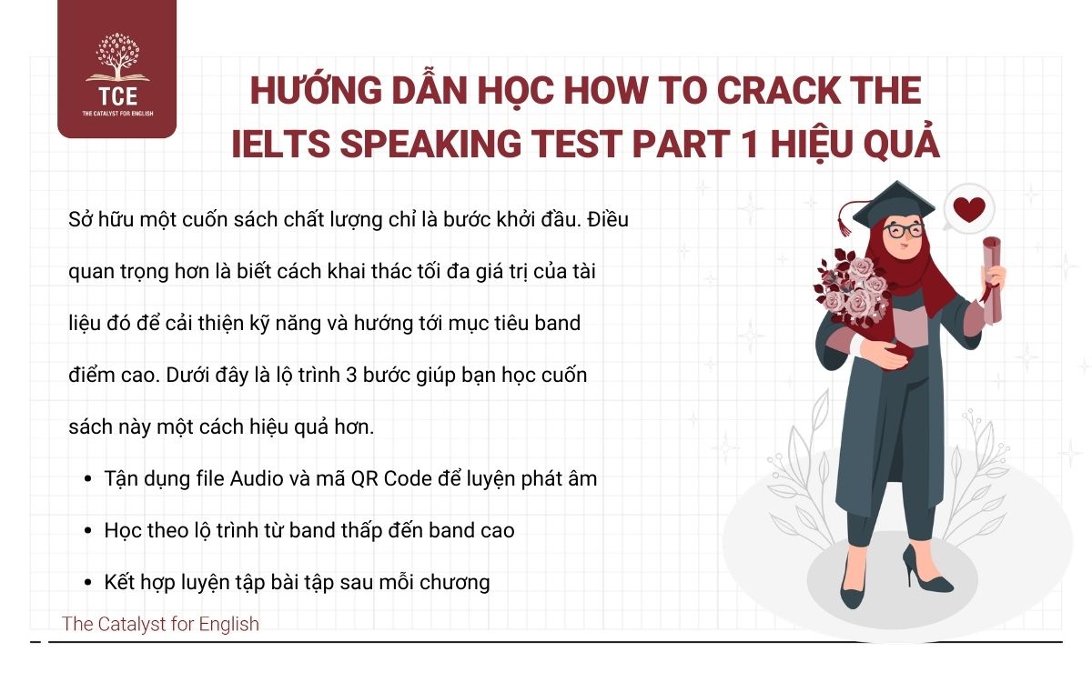 Hướng dẫn học How to Crack the IELTS Speaking Test Part 1 hiệu quả