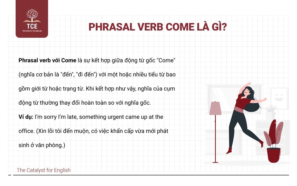 Phrasal verb Come là gì?