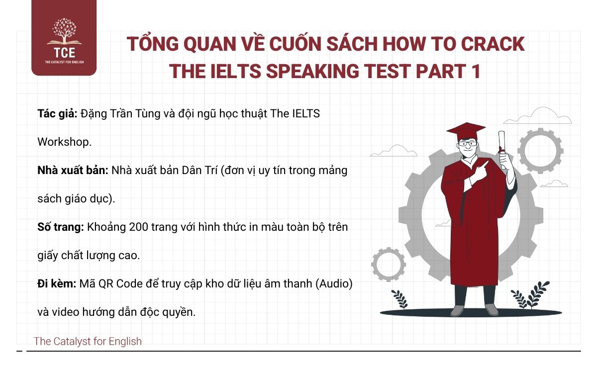 Tổng quan về cuốn sách How to Crack the IELTS Speaking Test Part 1
