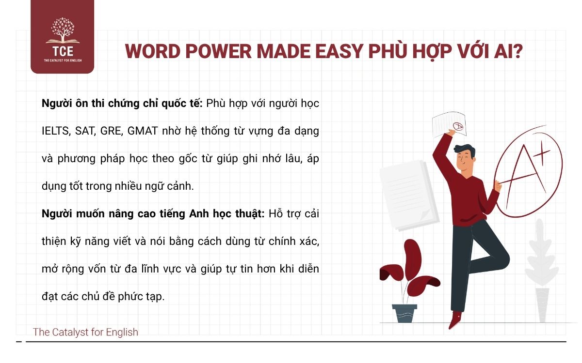 Word Power Made Easy phù hợp với đối tượng nào?