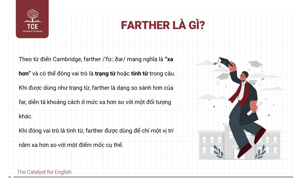 Farther là gì?