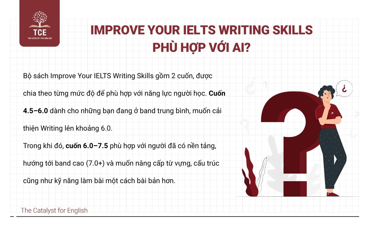 Improve Your IELTS Writing Skills PDF phù hợp với đối tượng nào?